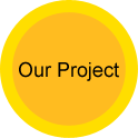 Our Project